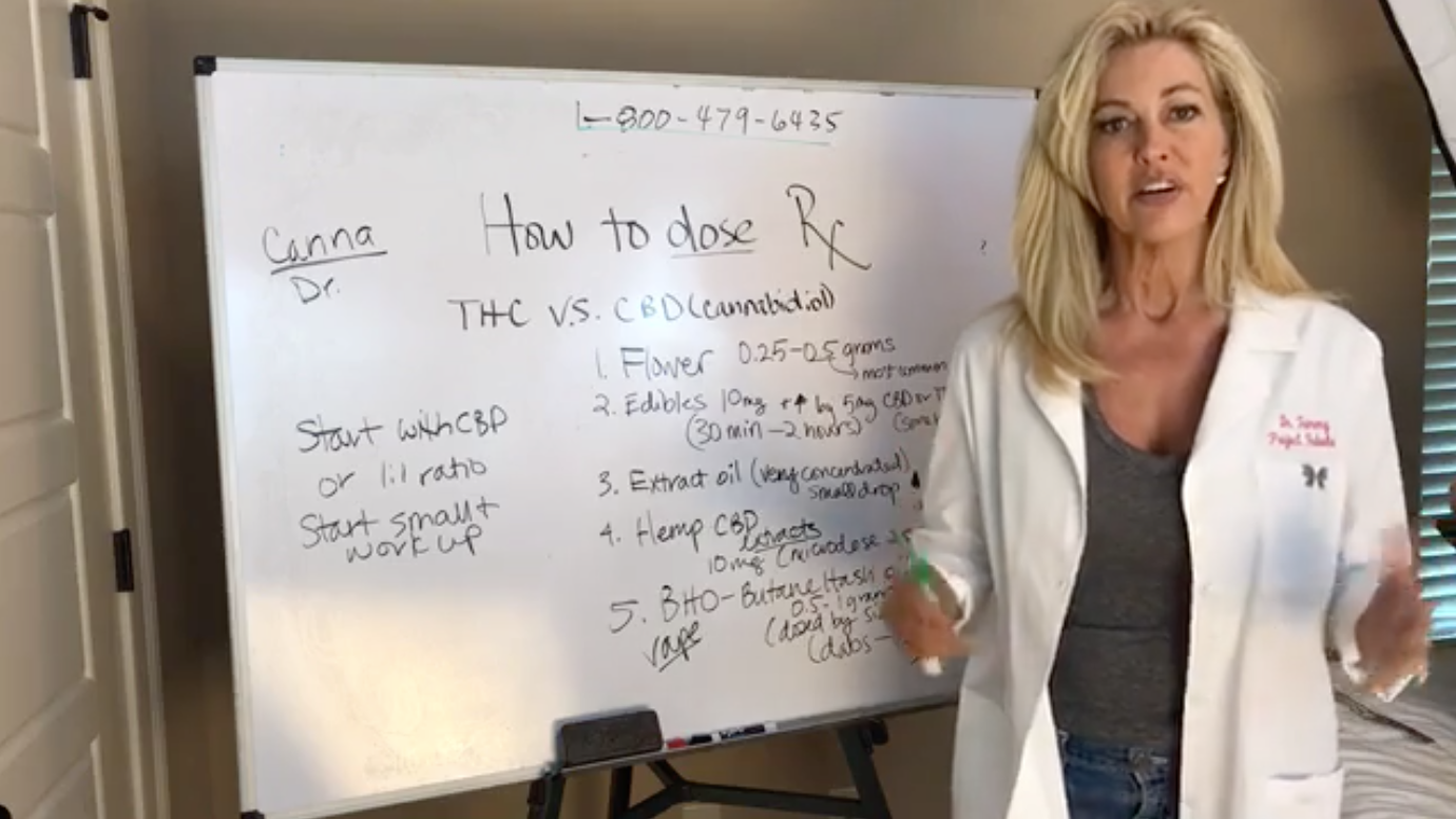 Dr. Tammy Post: Medical Cannabis 101 – How will I know what I need?